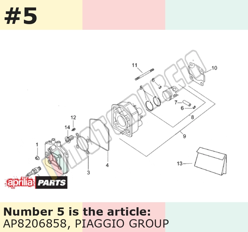 Set de segments piston