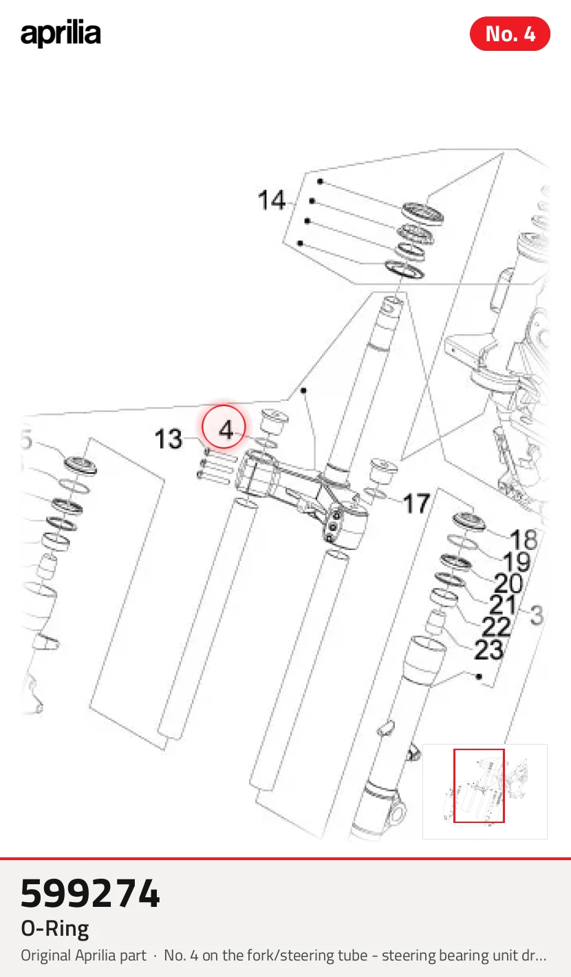 Joint torique (O-Ring)