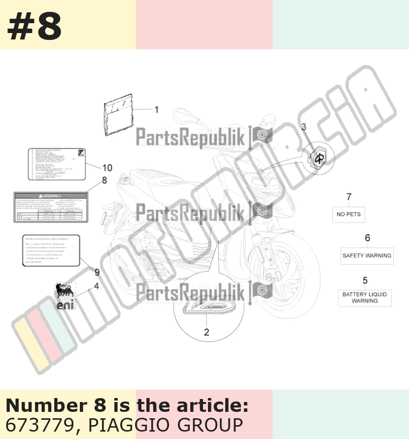 Autocollant, Motif: pression des pneus, (USA)