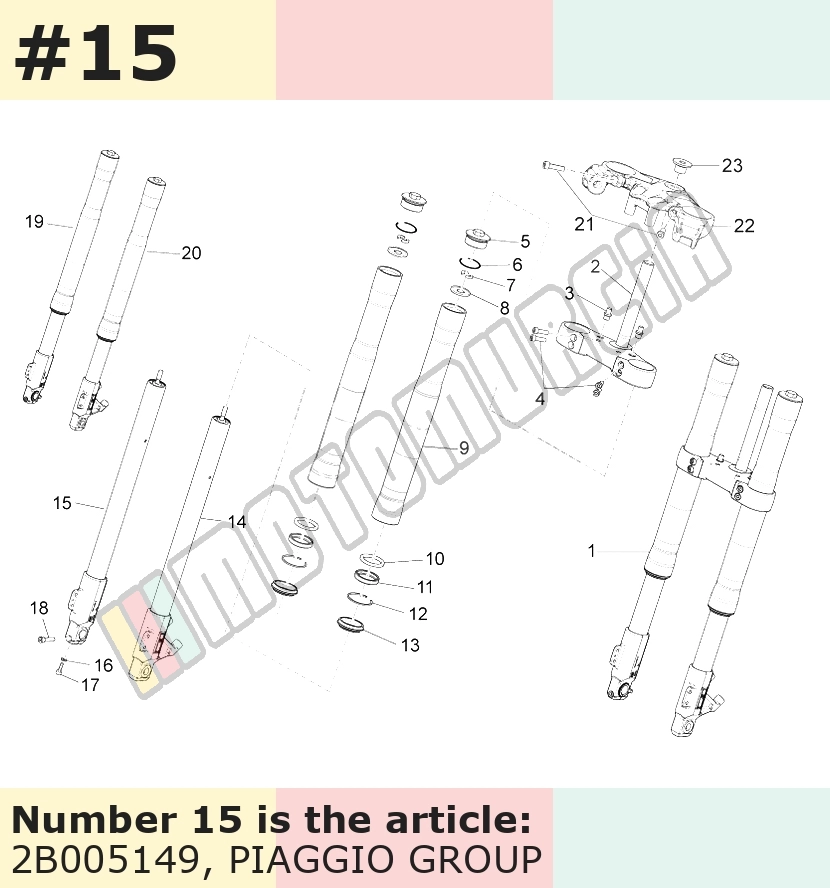 Front Forks w prawo