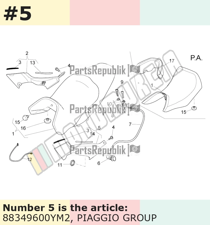 Parte lateral