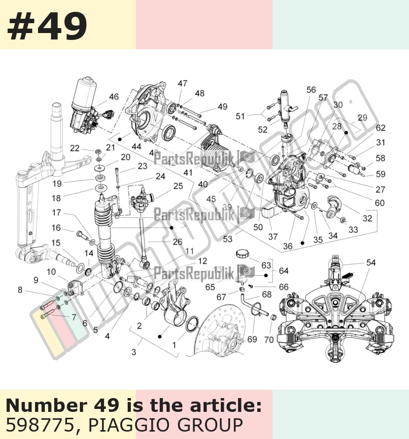 Schraube