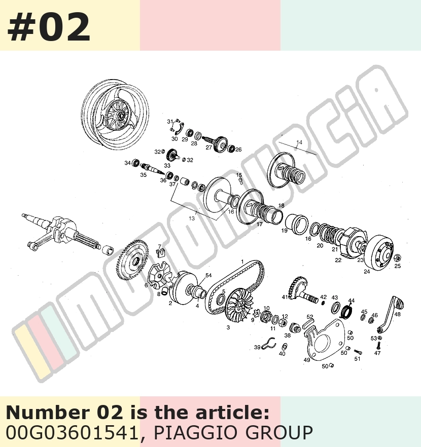Variator mit 6 Rollen