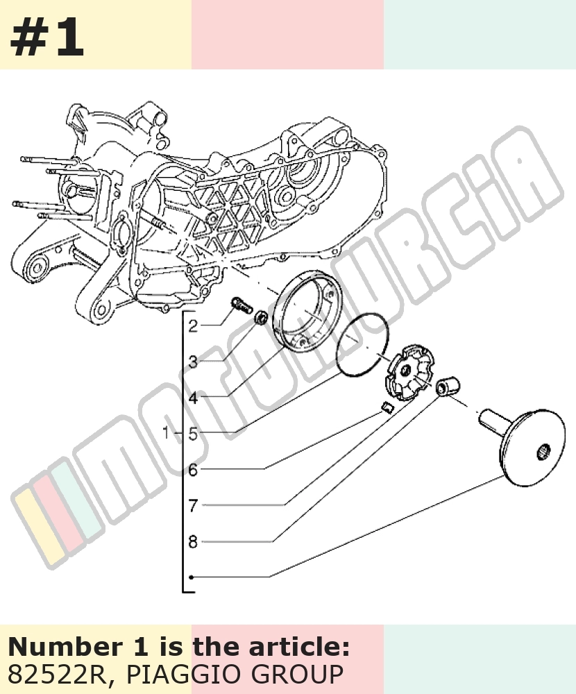Variator mit 6 Rollen