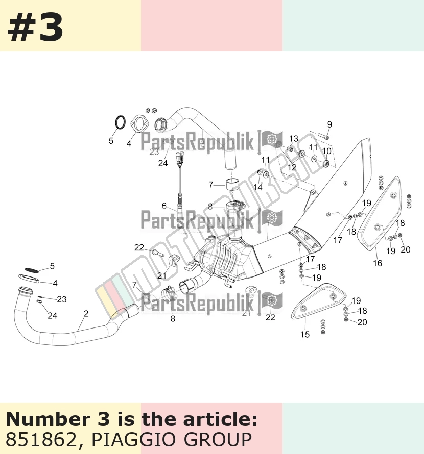 Auspuffrohr