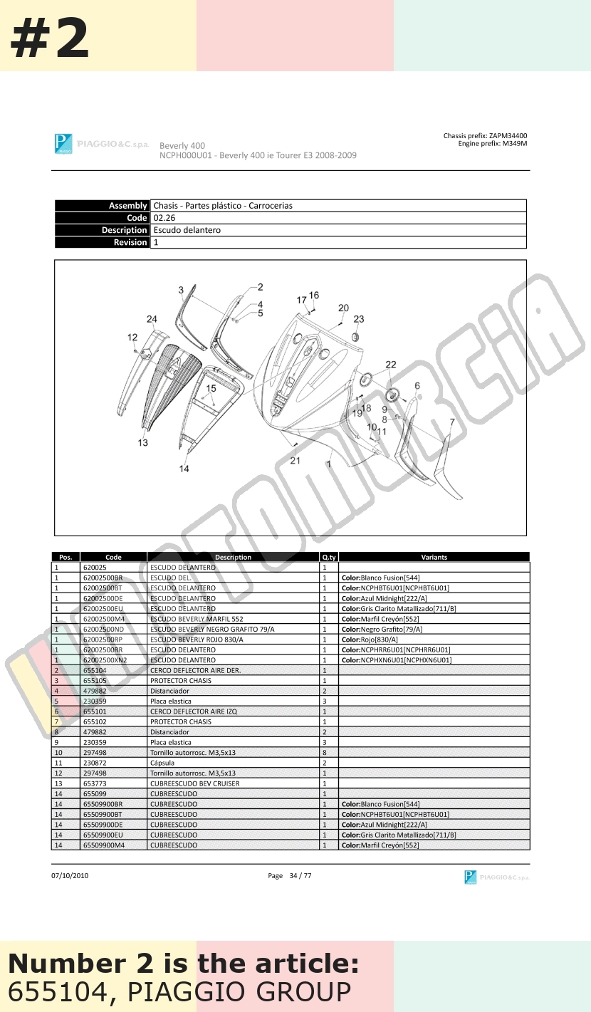 Deflector, derecho