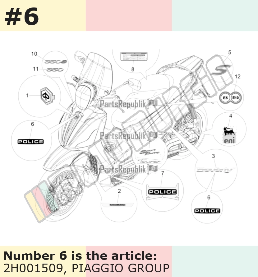 Kolejność, motyw: policja