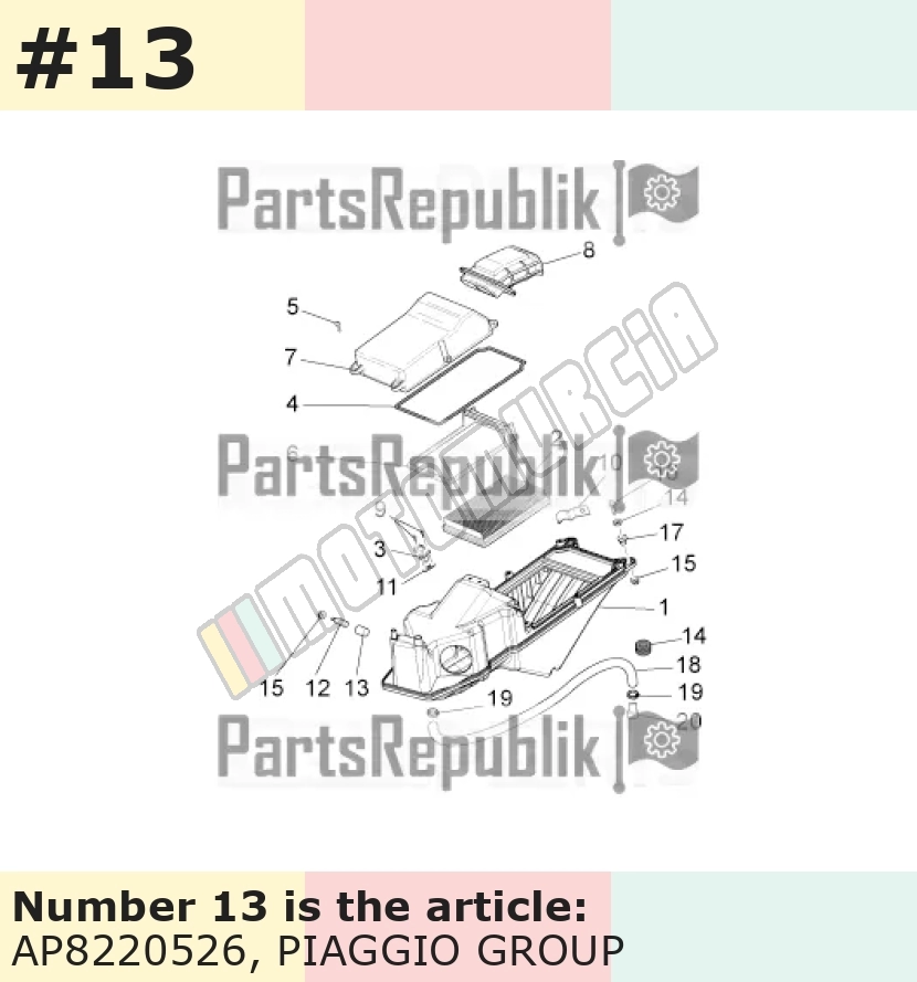 Caoutchouc
