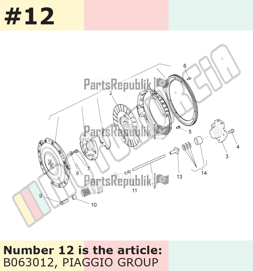 Stange Länge: 18,6cm