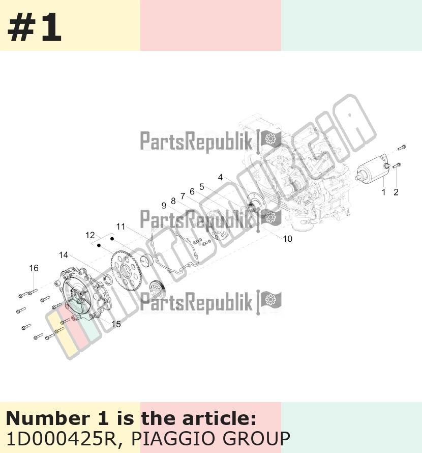 Anlassermotor