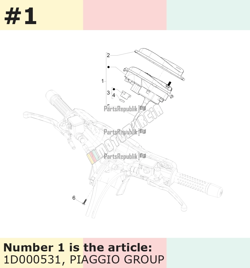 Instrumentengruppe APAC (Asien)