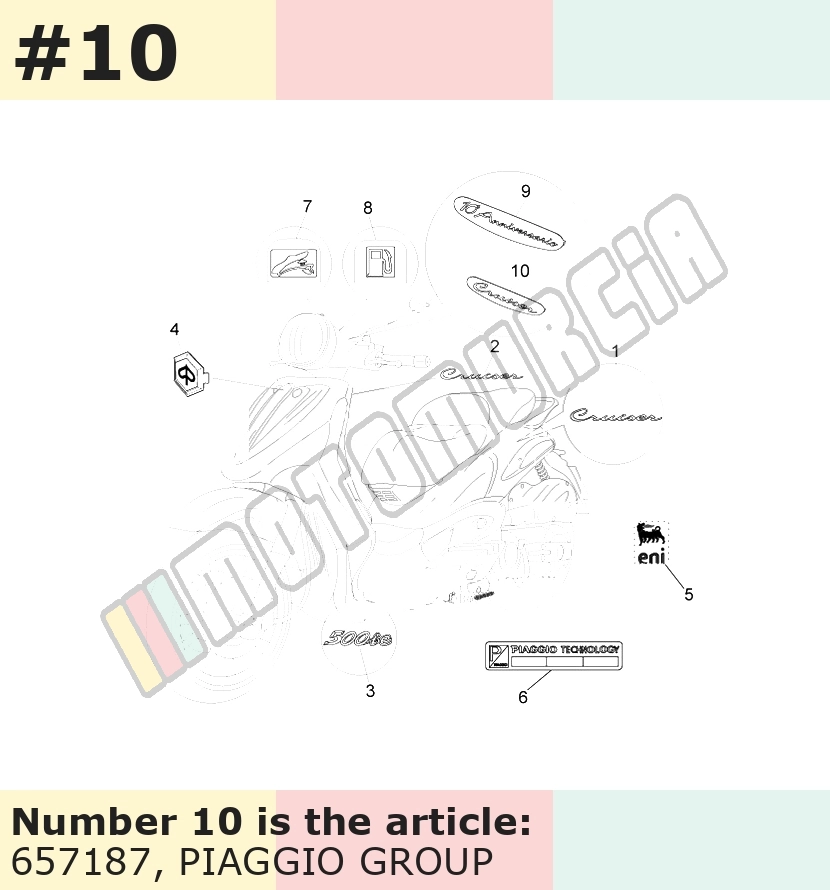 Dekor, Motiv: Cruiser