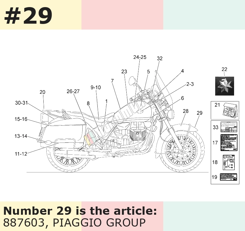 Dekor, Motiv: Moto Guzzi