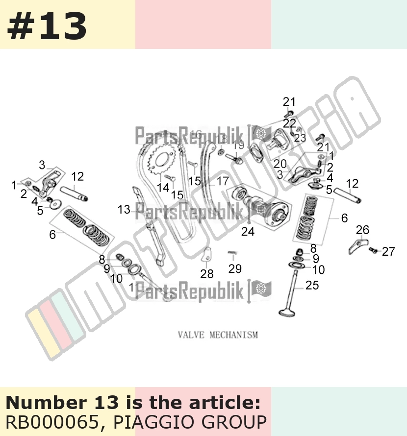 Guide Rail