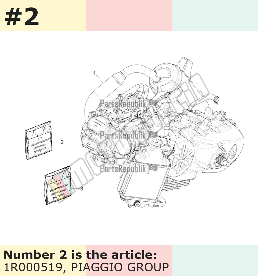Zylinderdichtsatz (ITA)