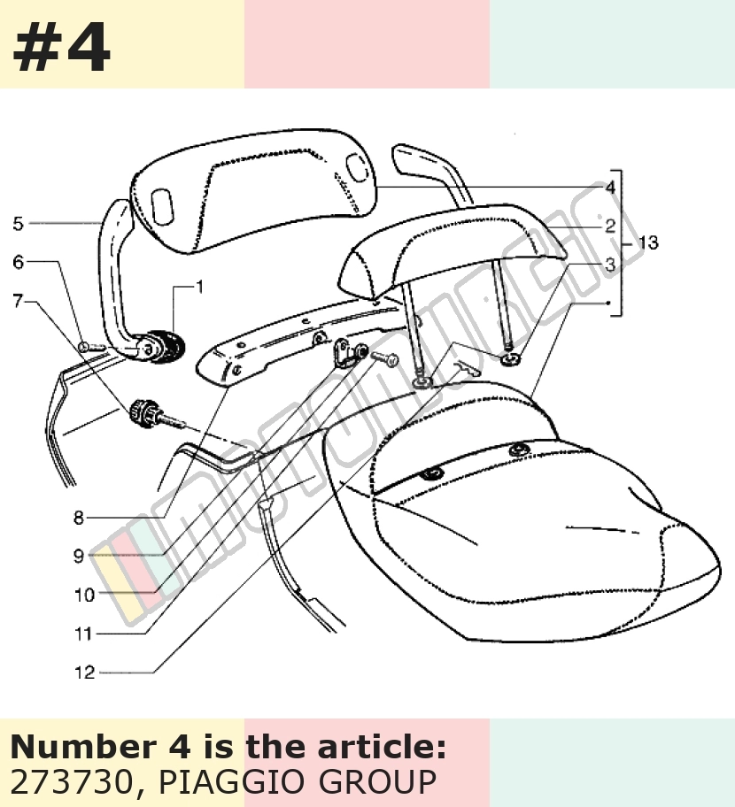 Dosseret