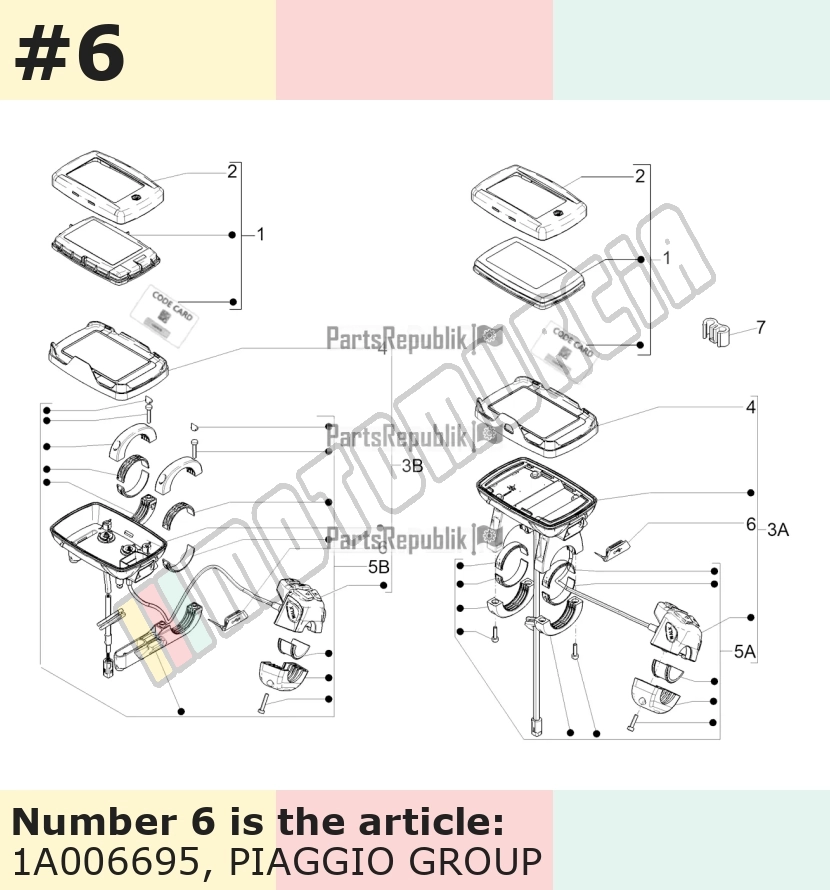 Port USB
