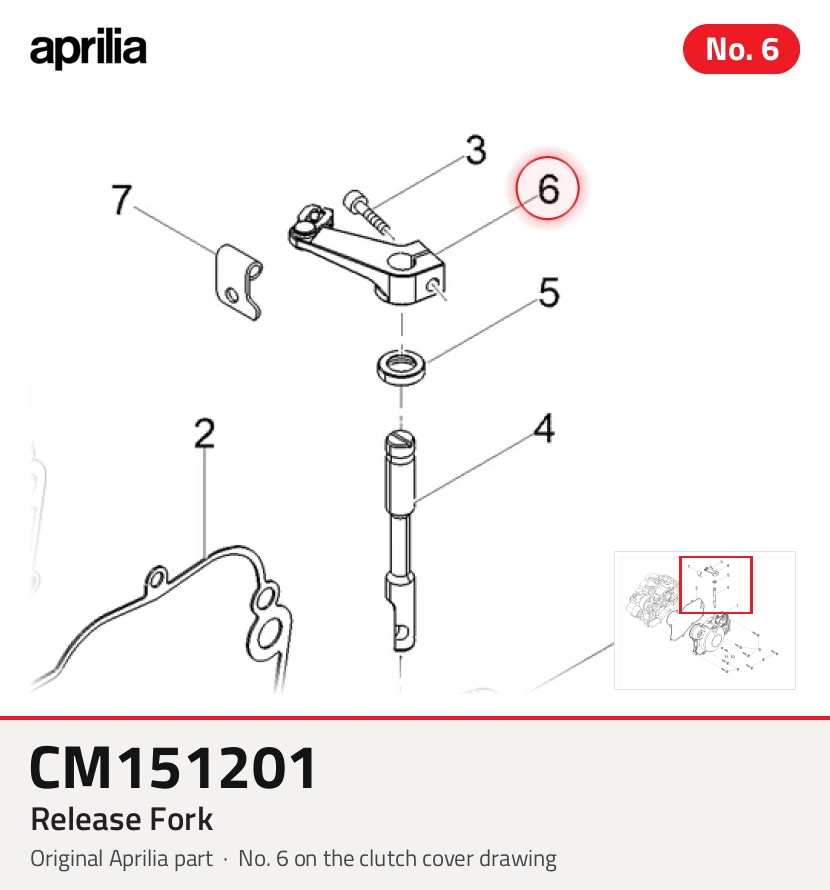 Release Fork