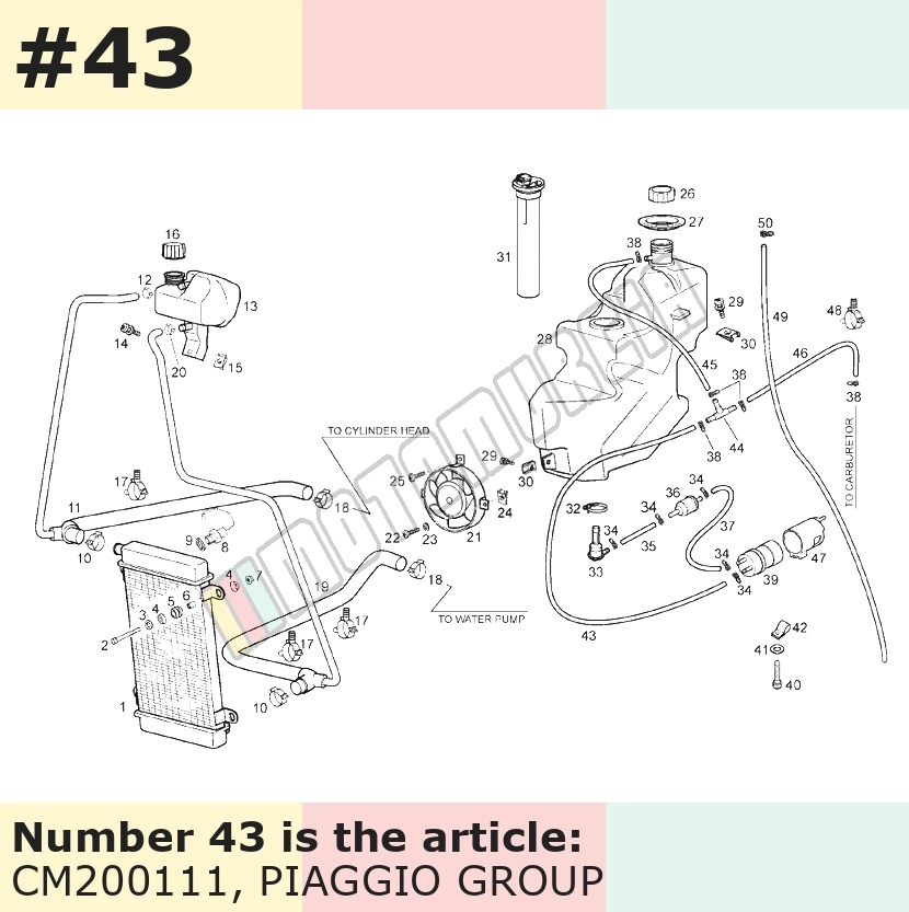 R MIXER FEEDING PIPE