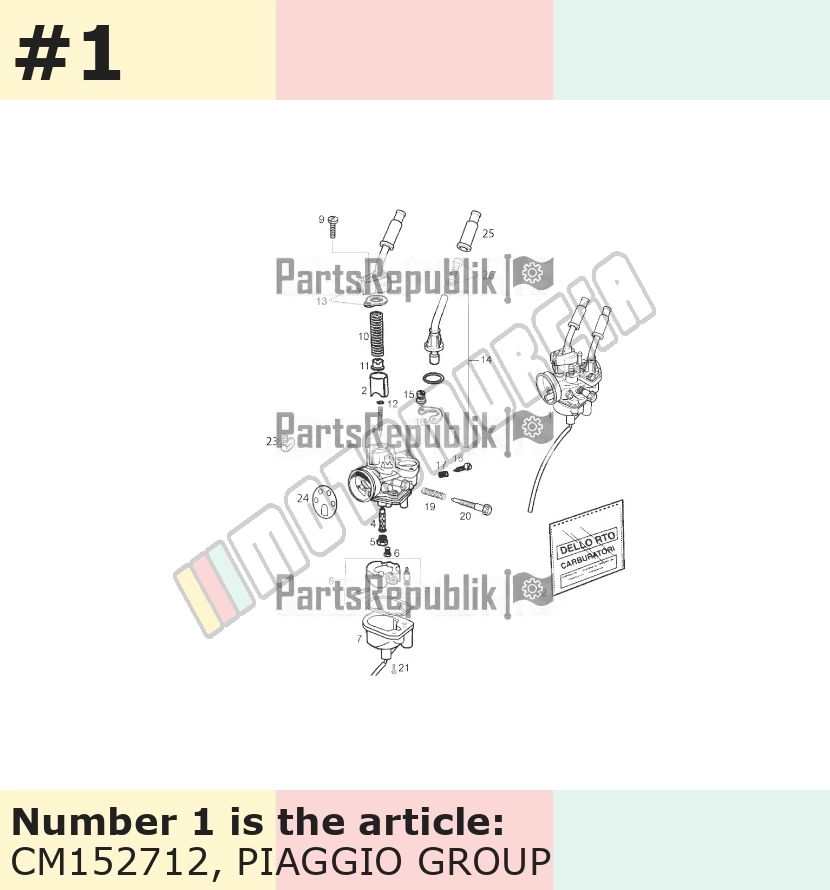 Vergaser PHVA 17,5