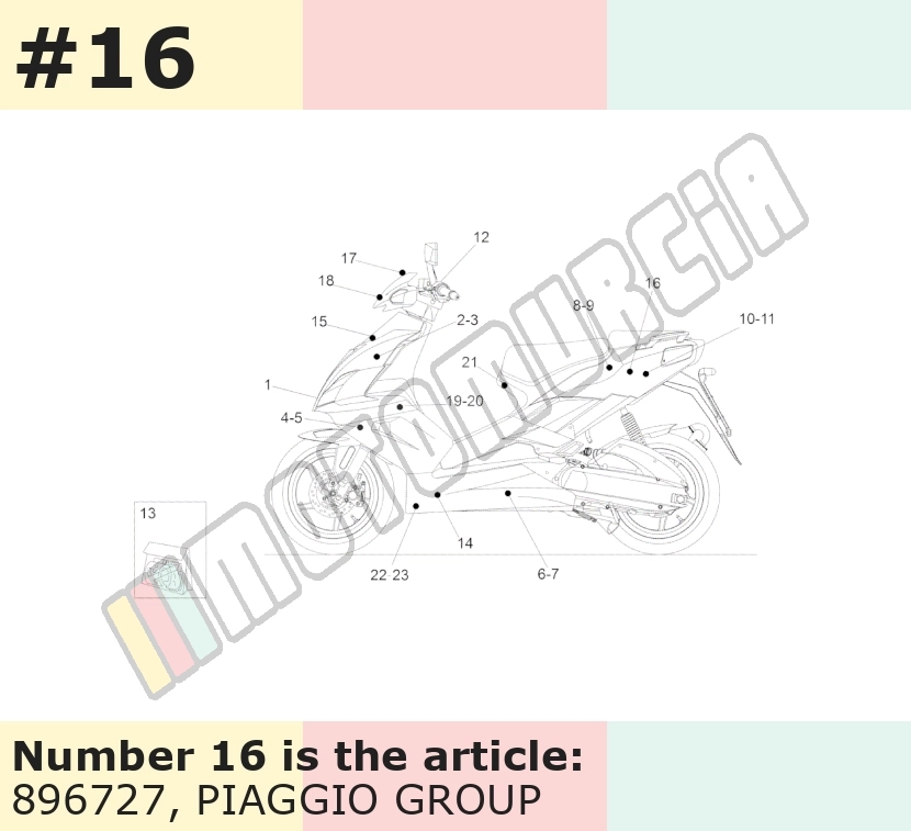 Dekor, Motiv: Injection