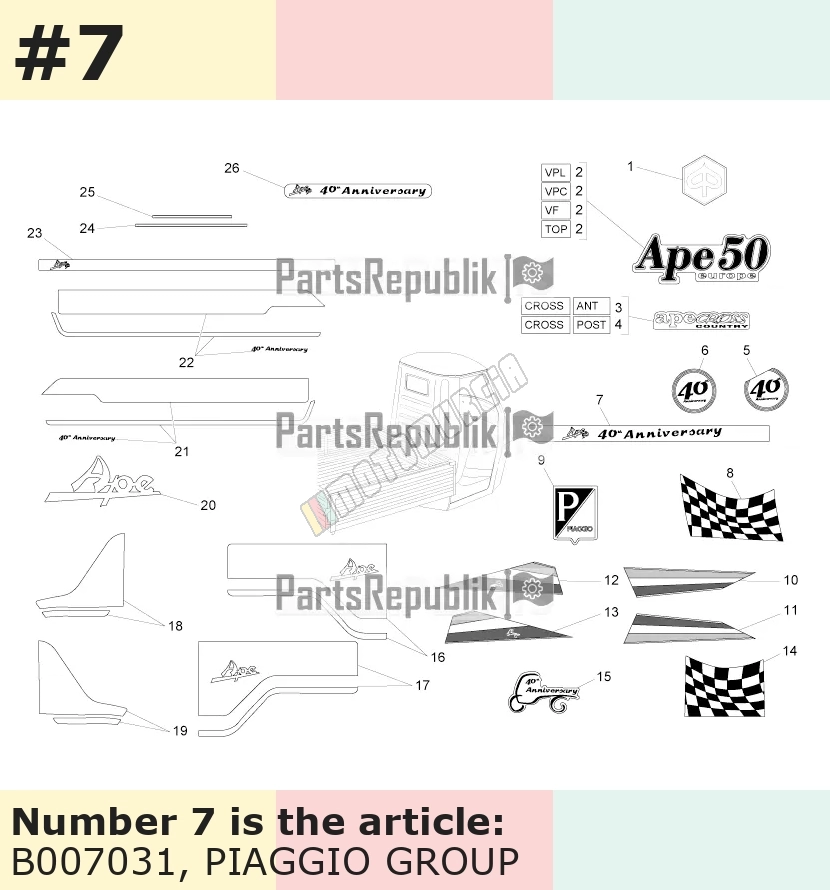 Dekor, Motiv: Ape 40° Anniversary