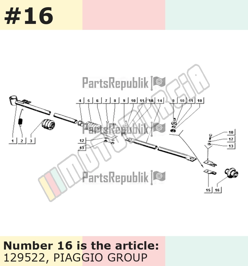 Schutzstück