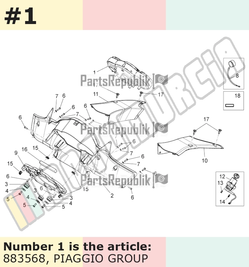Instrumentengruppe (GBR, USA)
