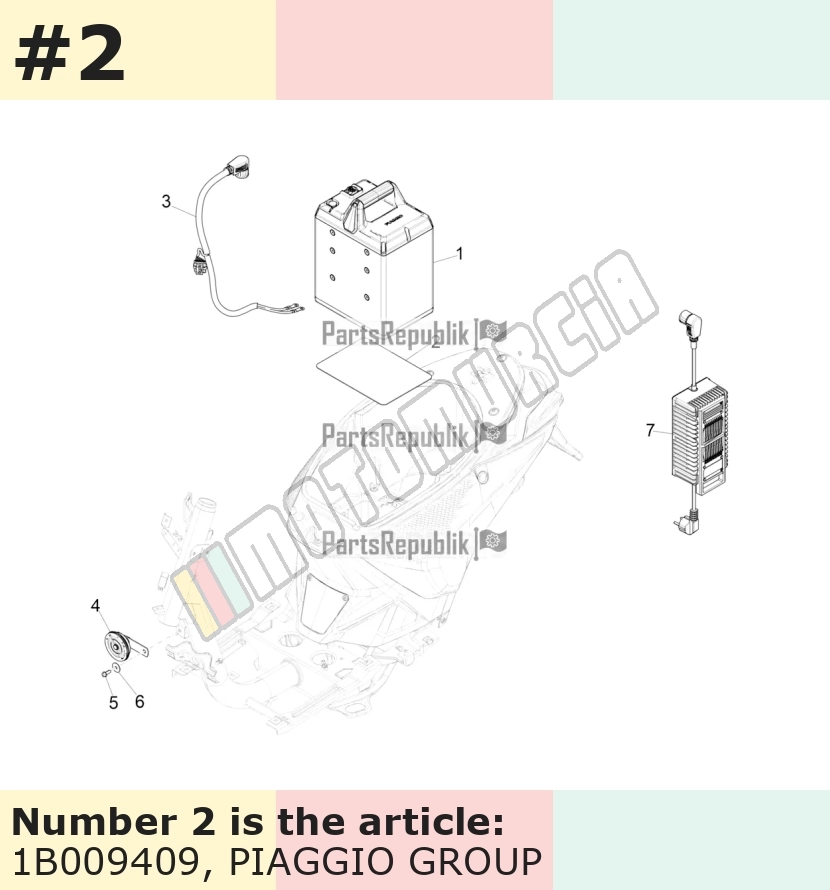 Caoutchouc