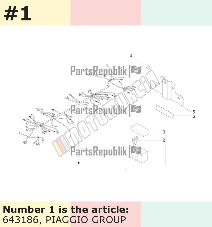 Faisceau de câbles APAC (Asie)