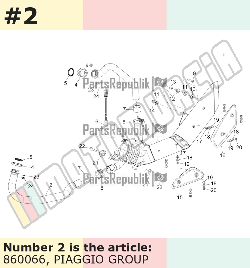 Auspuffrohr