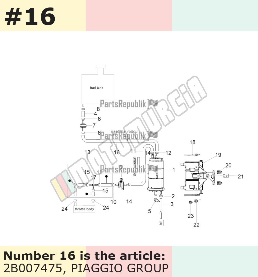 Leitung SAE 30 R12A
