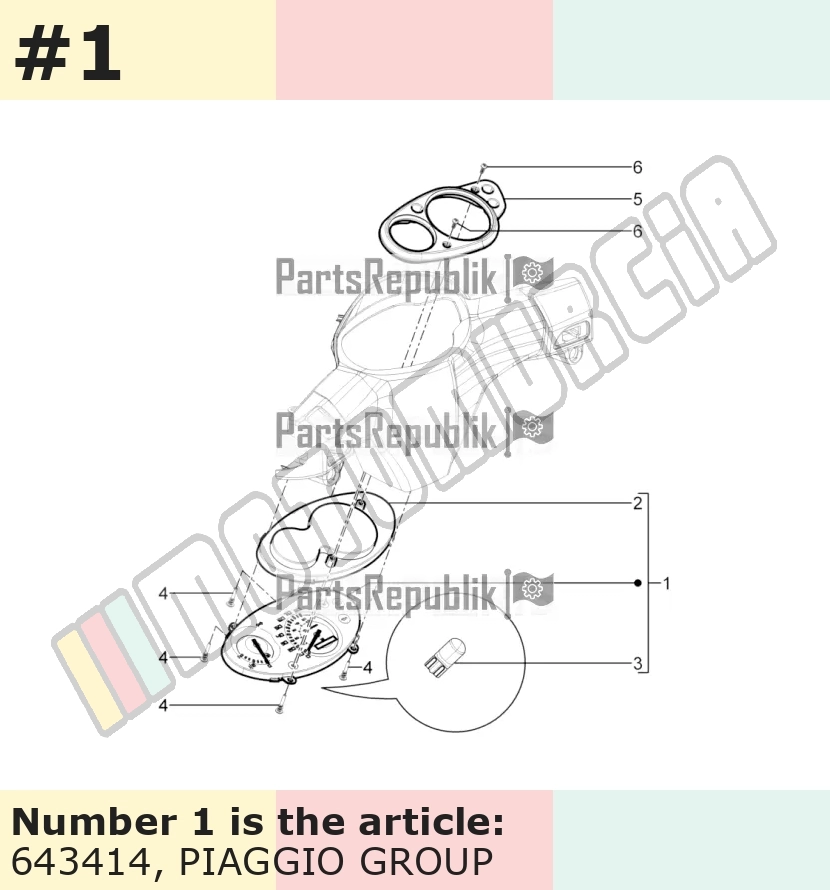 Clúster de instrumentos
