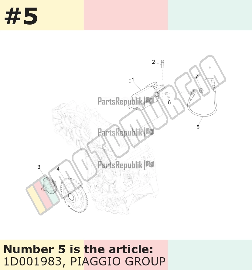 Cable