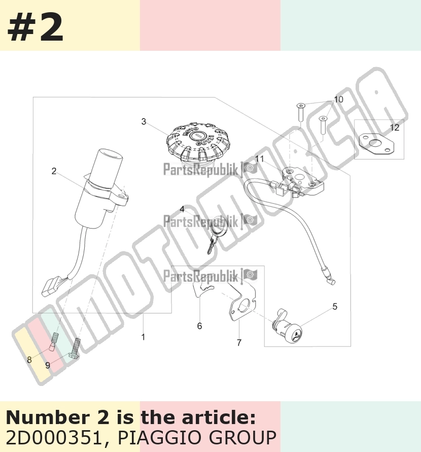 Verrou direction