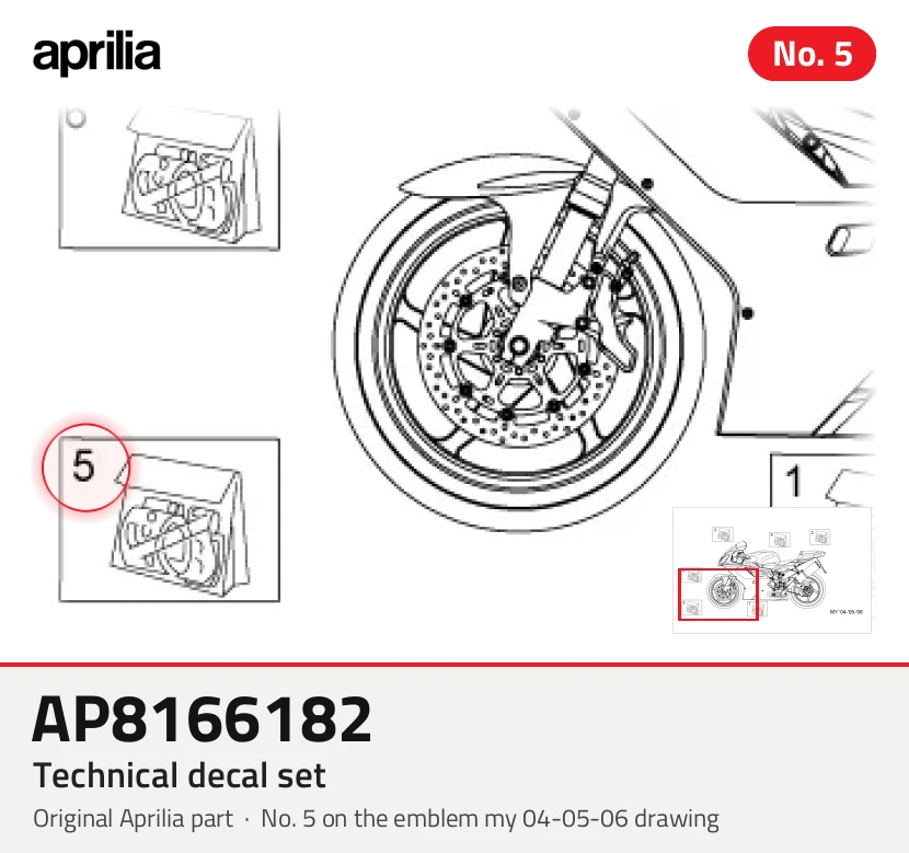 Technische sticker set