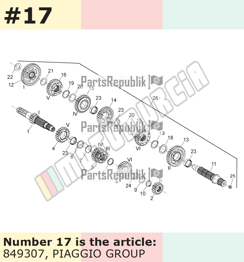 Numer zębów: 25