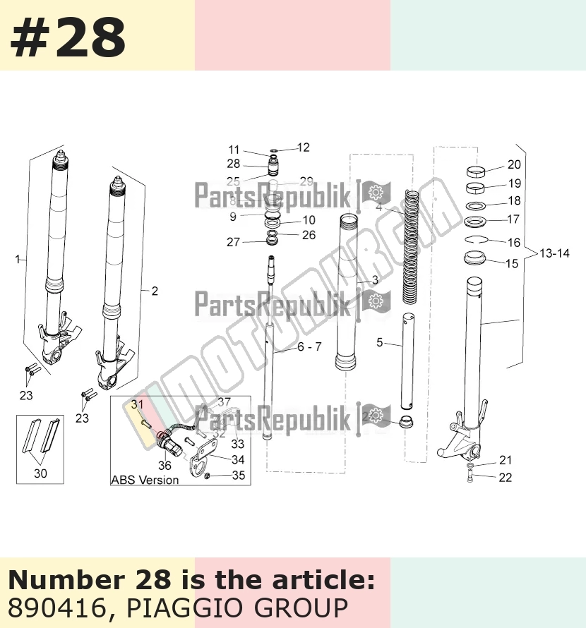 Einstellkit der Federvorspannung