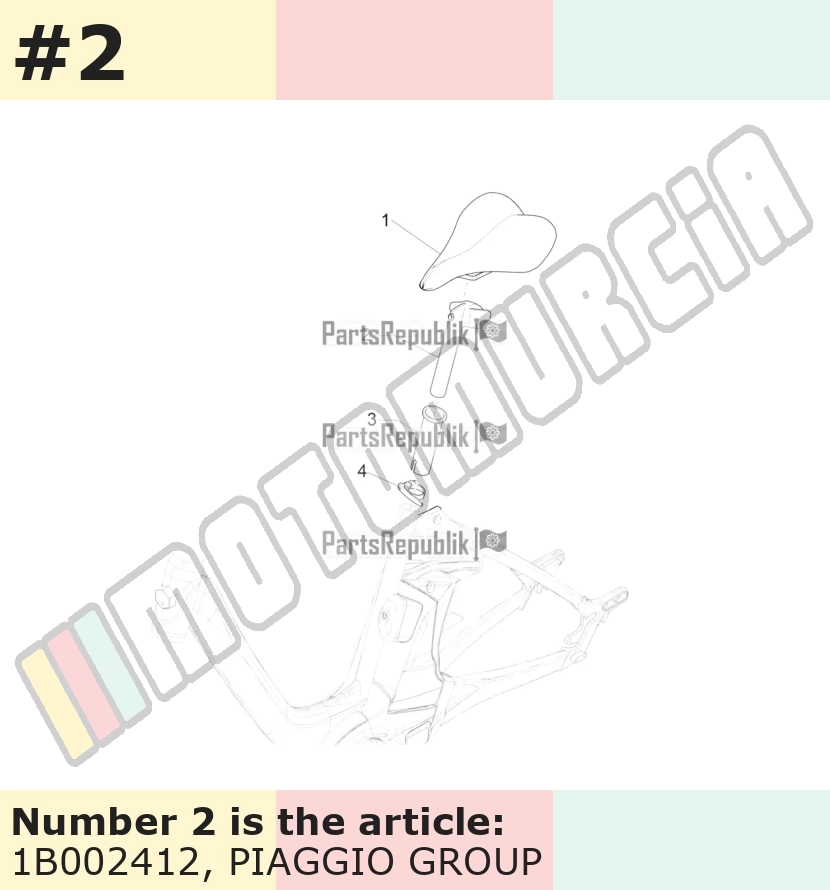 Sidle Post