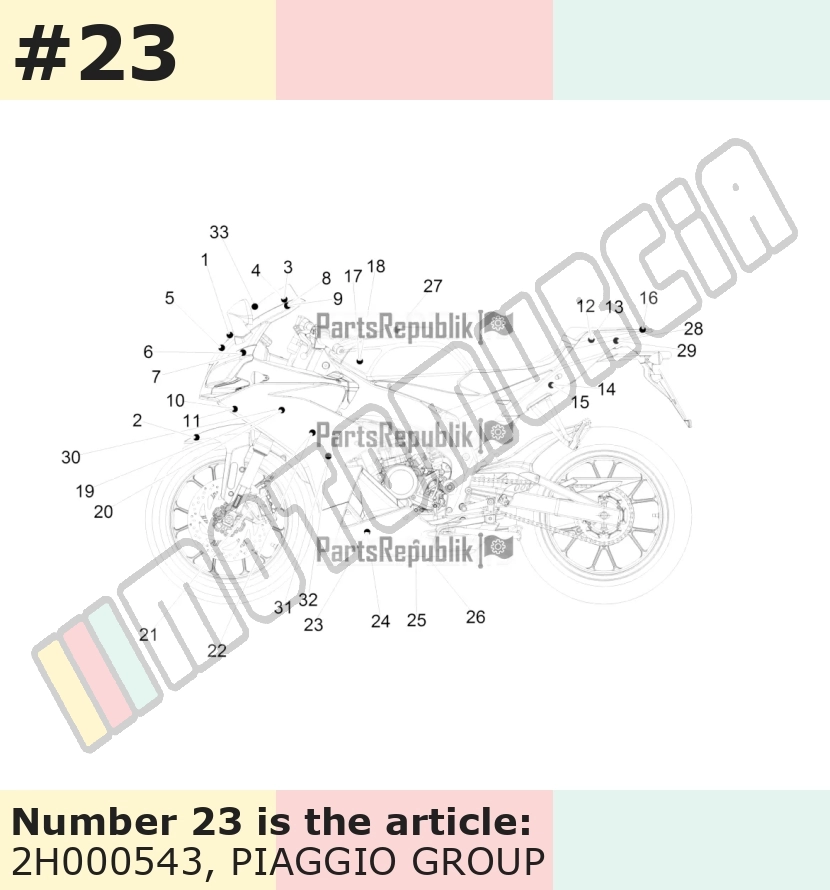 Dekor, Motiv: Aprilia, links