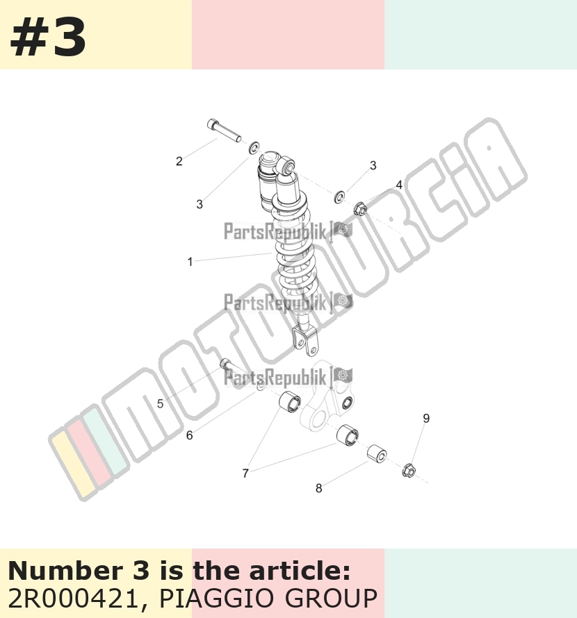 Rondelle