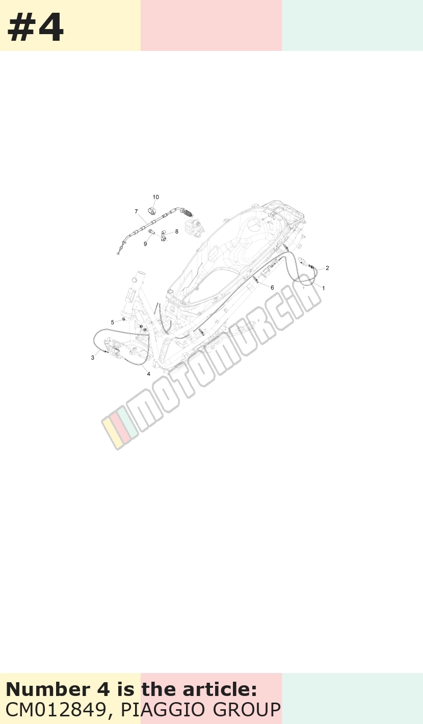 Câble de commande