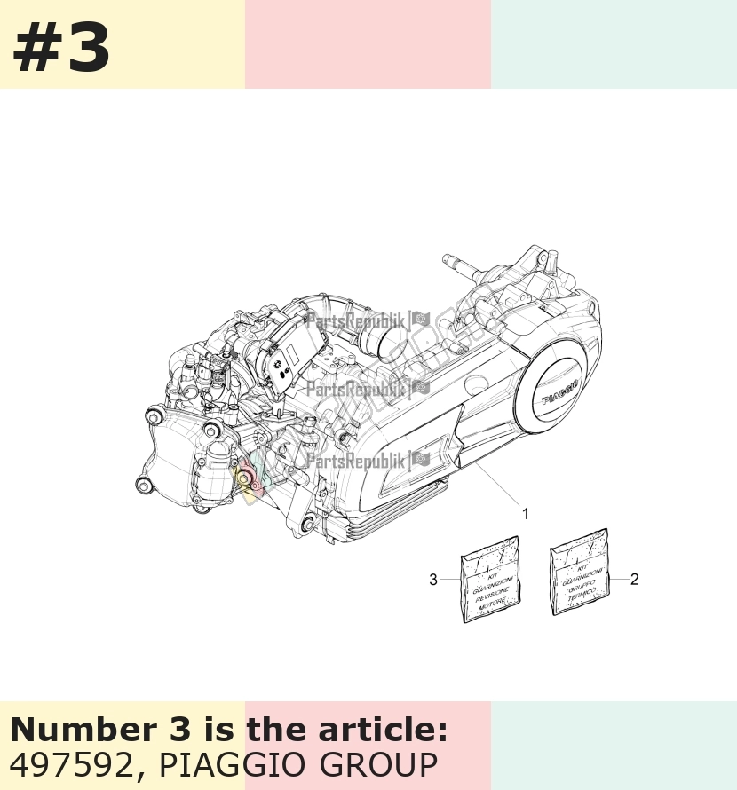 Pakkingset motor