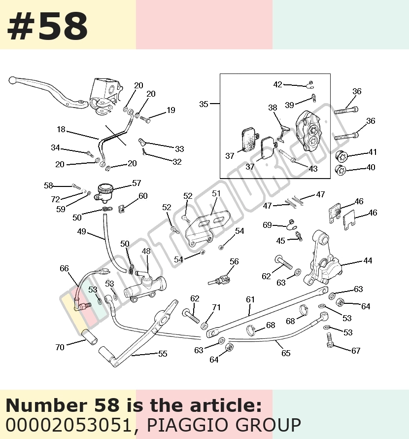Schraube