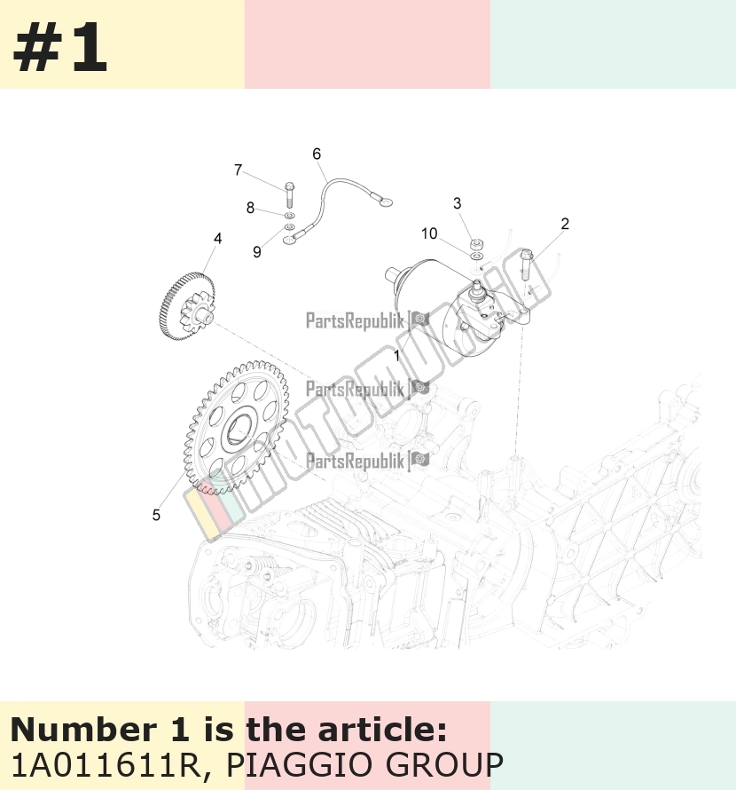 Anlassermotor