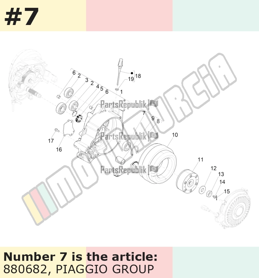Roulement radial