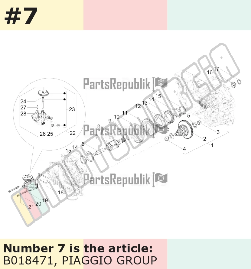 Arbre primaire