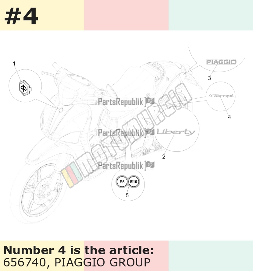 Dekor, Motiv: 4 Tempi