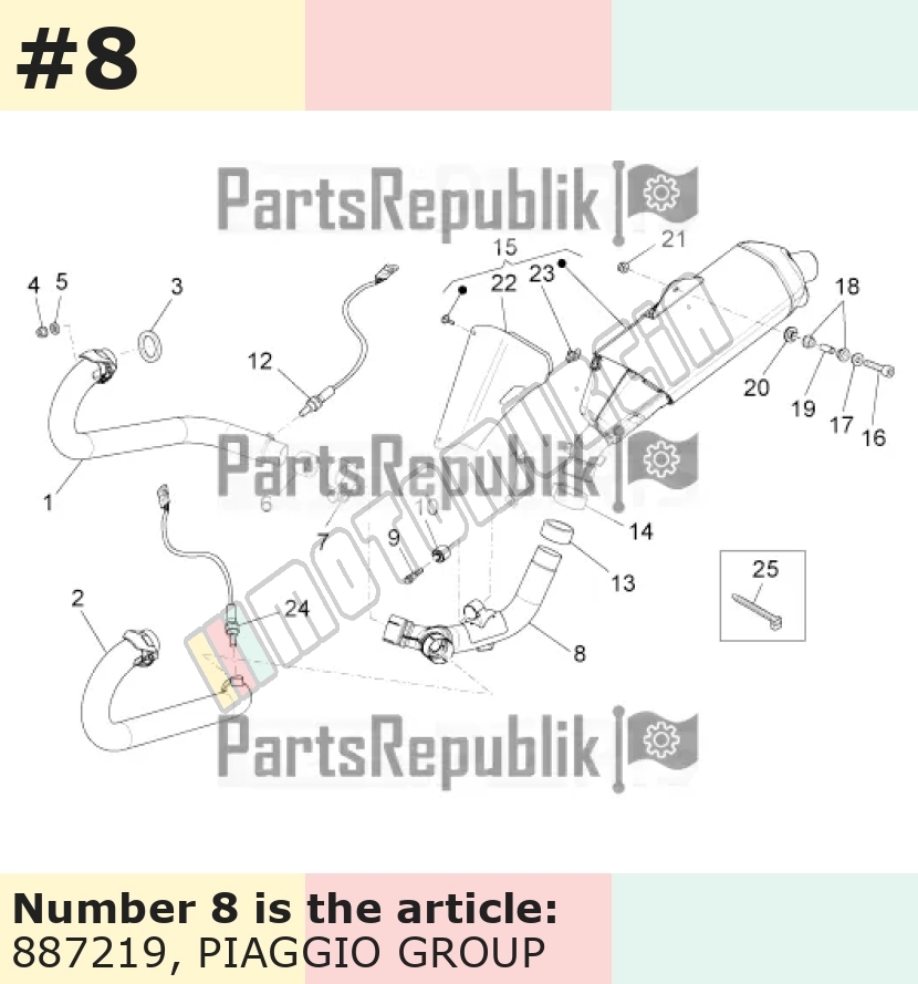 Auspuffrohr