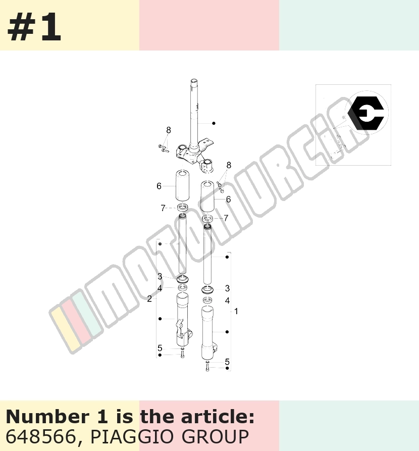 Front Forks w prawo